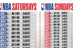 欧洲杯小组赛焦点对决：东契奇对阵阿夫迪亚，晋级名额争夺战即将上演